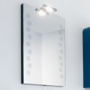 riflesso